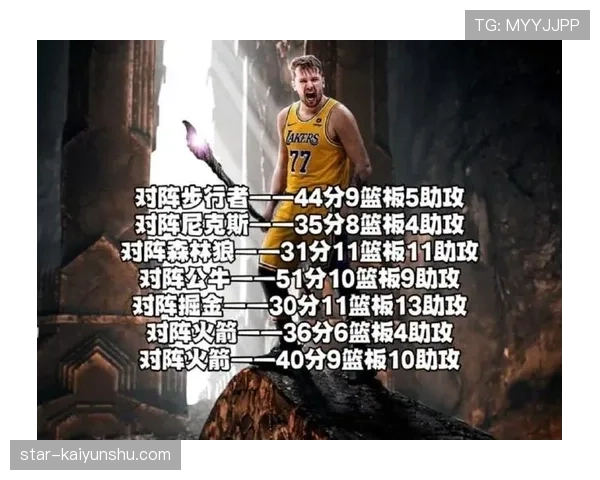 东契奇无球占比提升，改变持球核心得分结构