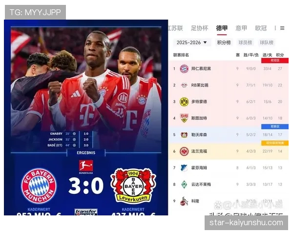 拜仁德甲统治地位面临挑战，竞争格局变化已开始体现