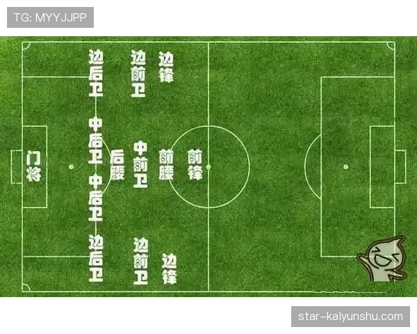 球是否出界？裁判如何判定足球出界的精确规则