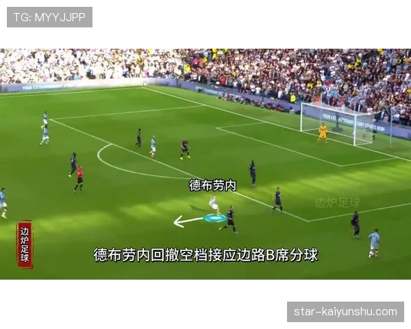 德布劳内高效传球如何撕裂防线？解析其助攻能力对曼城中场的显著超越