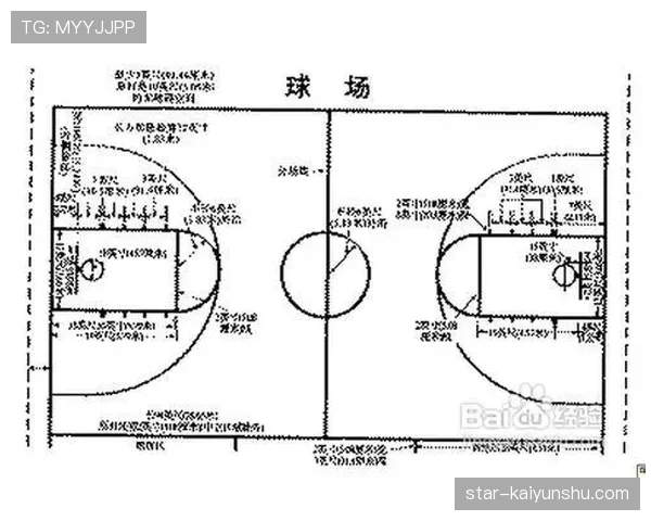 篮球规则中五秒违例的判定标准与罚则详解