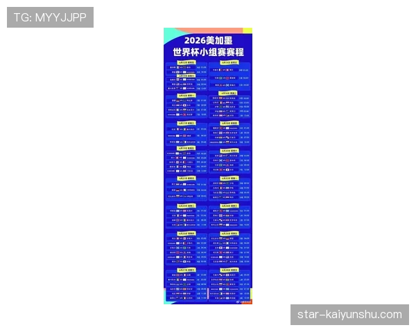 2026世界杯48队分12个小组赛制规则详解
