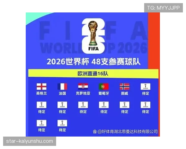 2026世界杯小组赛规则怎么算，小组第三还能出线吗