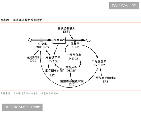 琼阿梅尼表现波动的根源:稳定性缺失的结构性解析 琼阿梅尼表现波动的根源:稳定性缺失的结构性解析